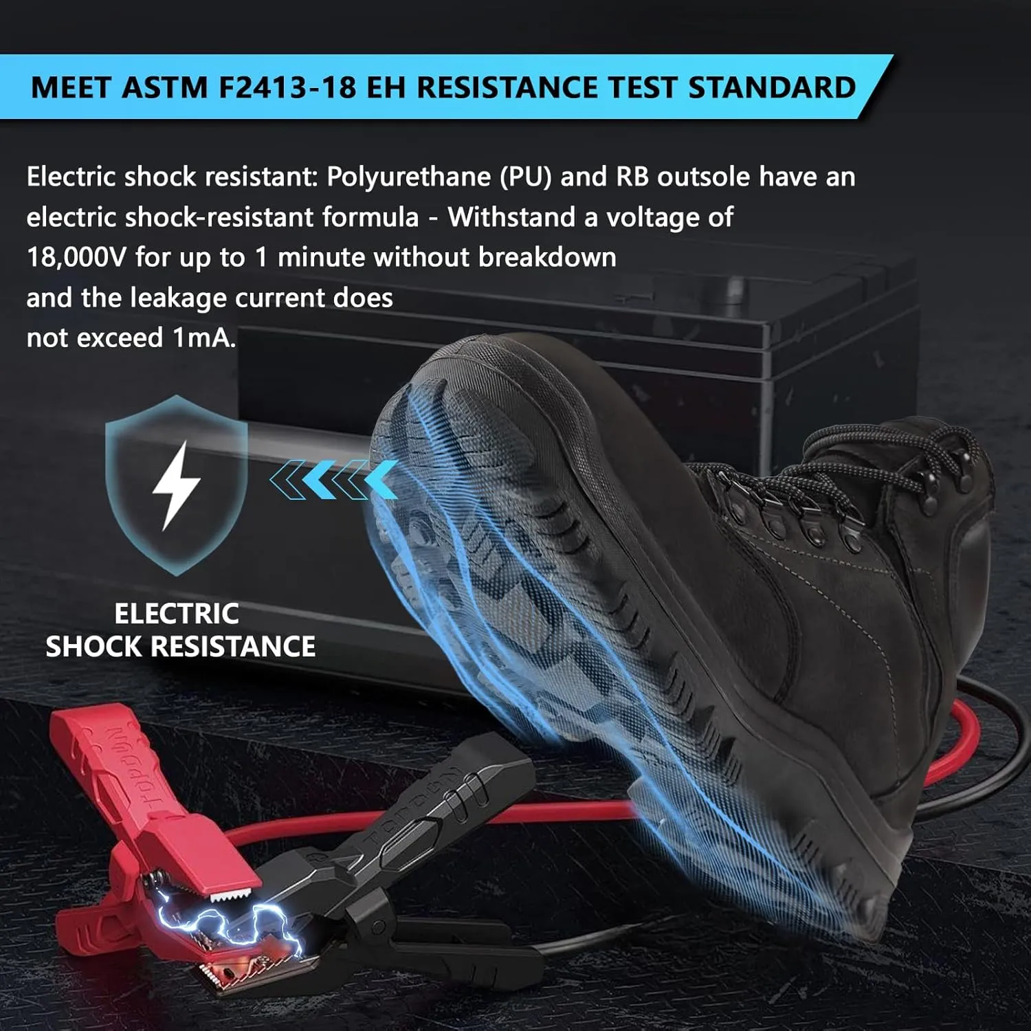 Mens steel toe work boots - ASTM Steel Toe   Waterproof   2 Different Insoles   Anti-slip Rubber Outsole   Multiple Application Scenarios